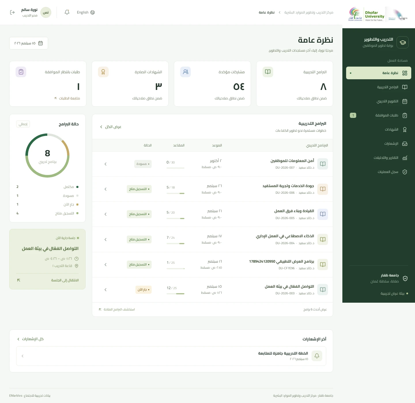Training and development dashboard — demo data