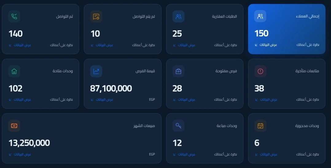لوحة المؤشرات — الوضع الداكن