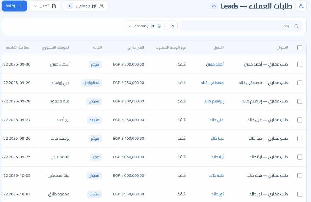 الطلبات العقارية واحتياجات العملاء