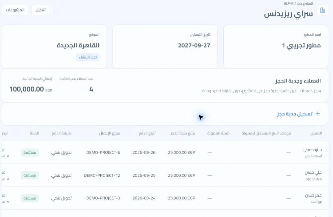 تفاصيل المشروع والوحدات المرتبطة