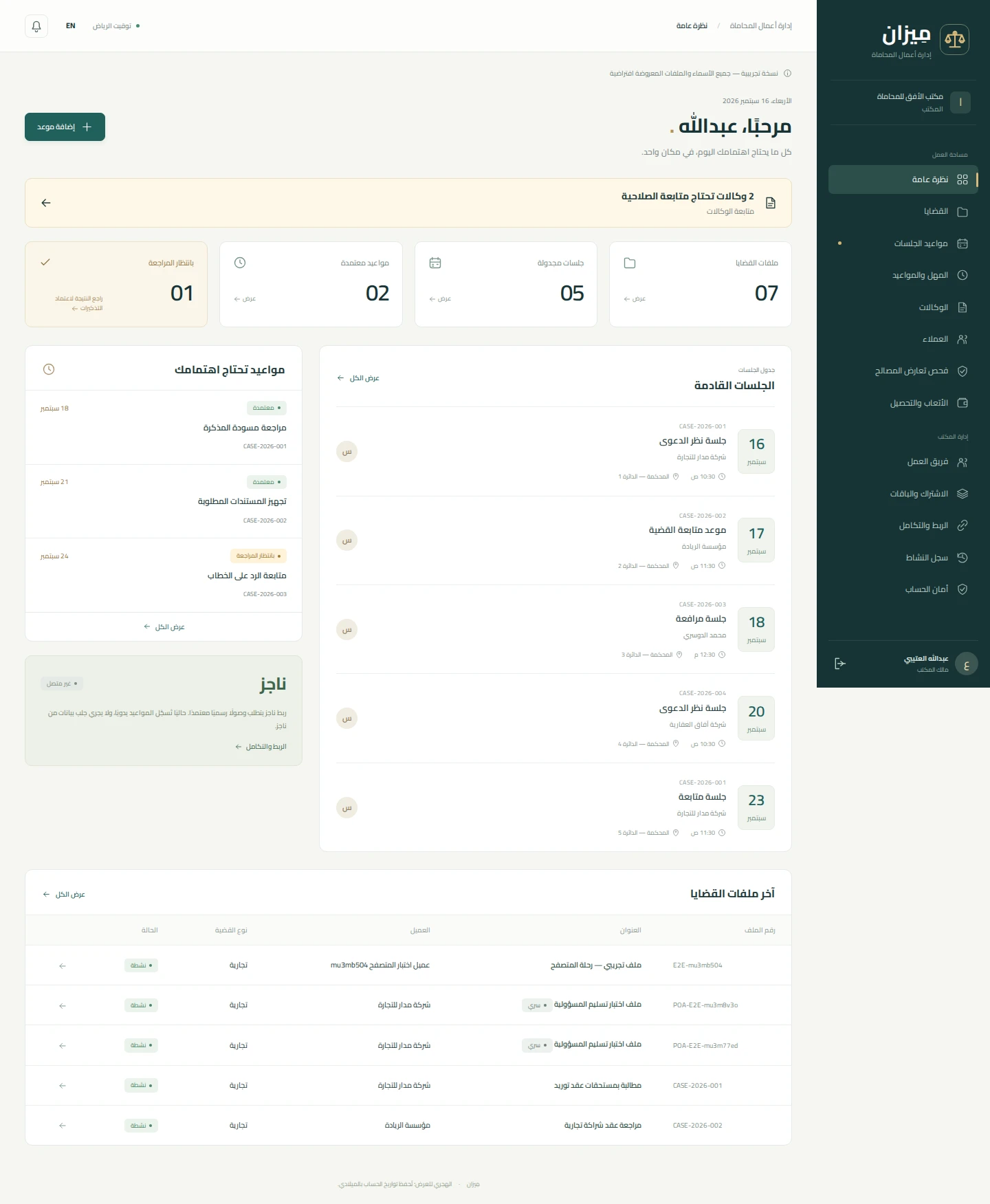 Office dashboard — demo data