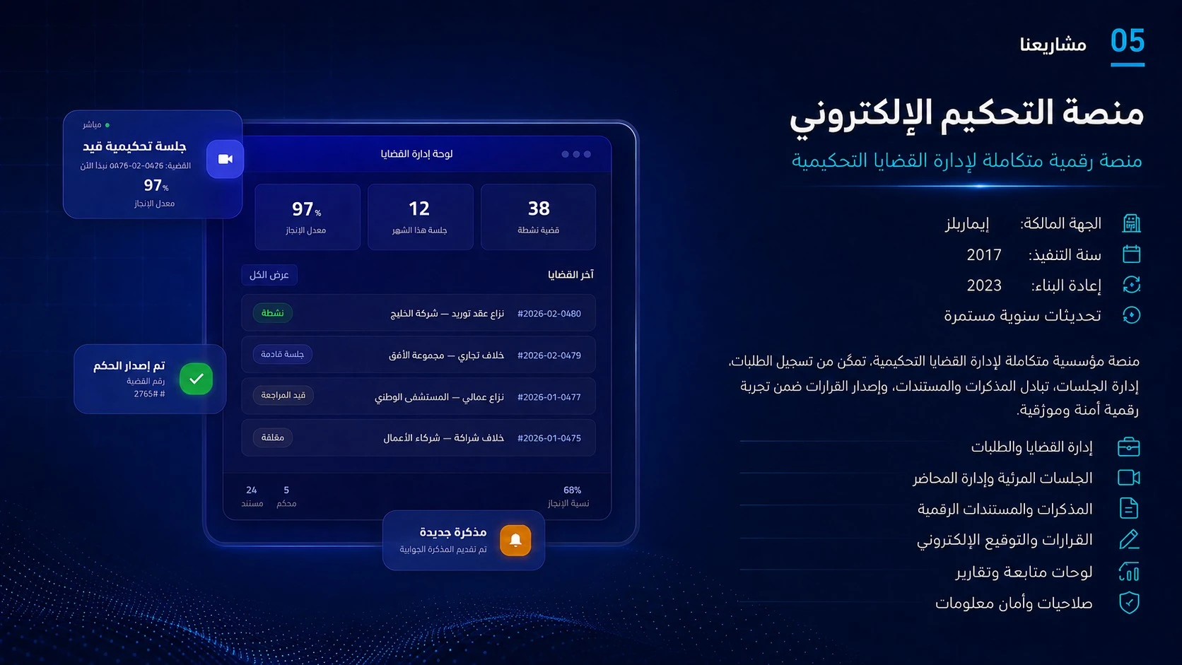 لوحة إدارة القضايا — عرض من ملف الأعمال