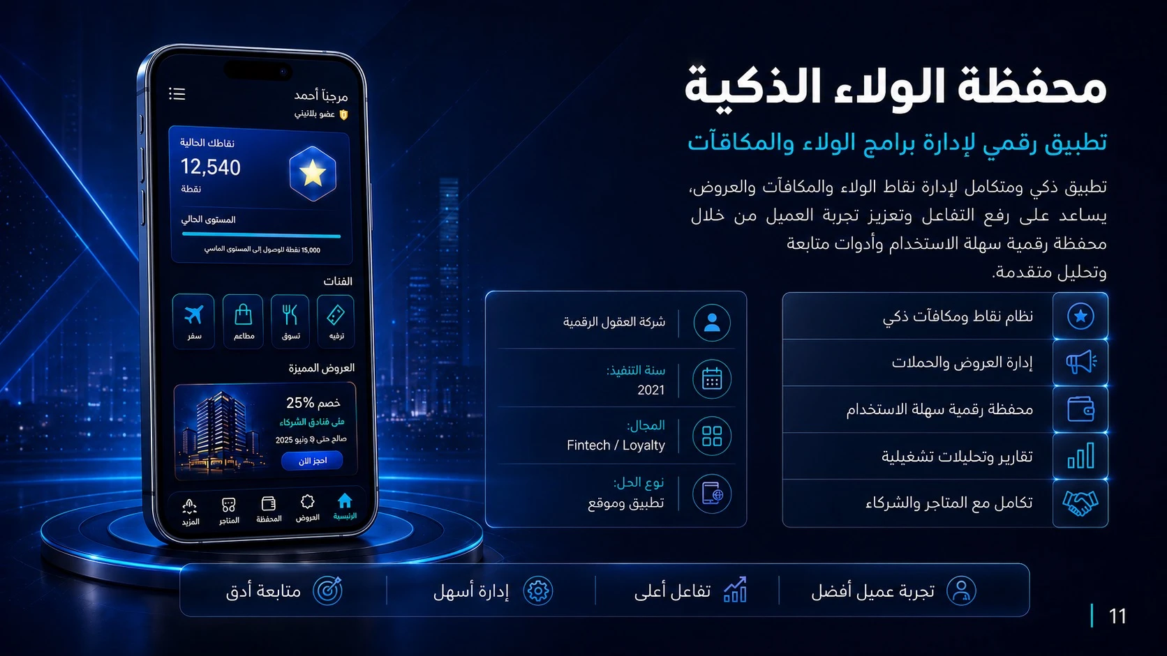 محفظة الولاء — عرض من ملف الأعمال