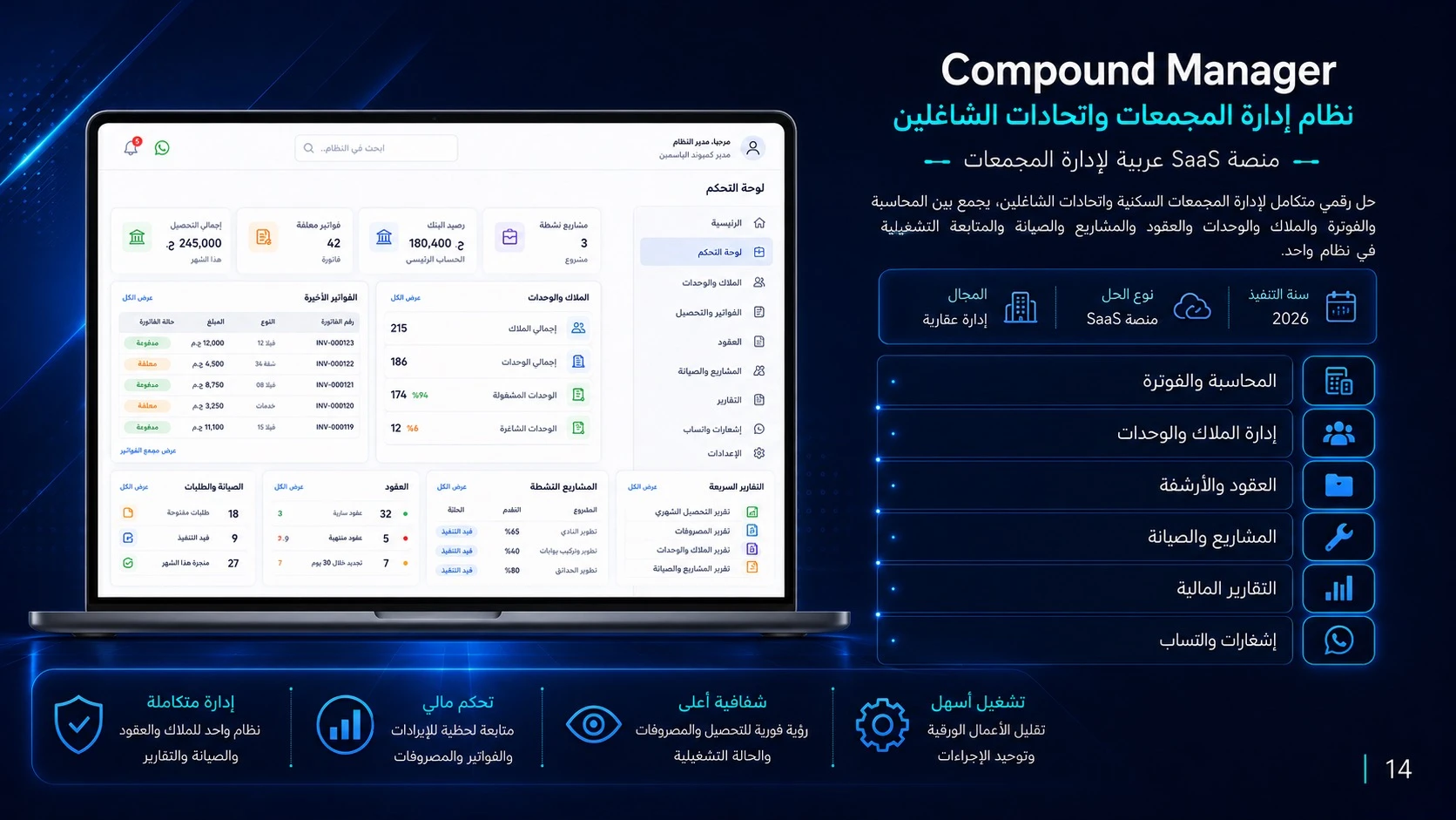 إدارة المجمعات — عرض من ملف الأعمال