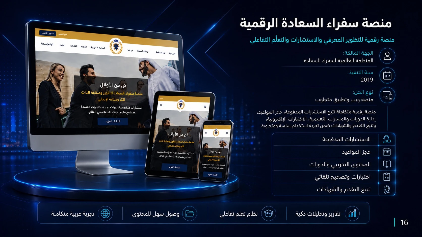 منصة سفراء السعادة — عرض من ملف الأعمال